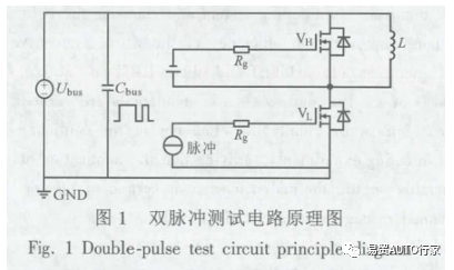 MOSFET