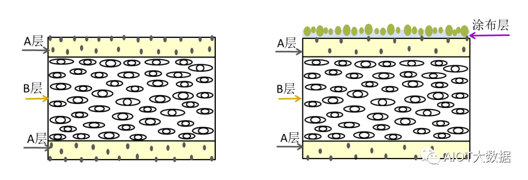 8d5cf03c-dc3b-11ed-bfe3-dac502259ad0.png