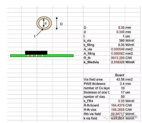 pcb