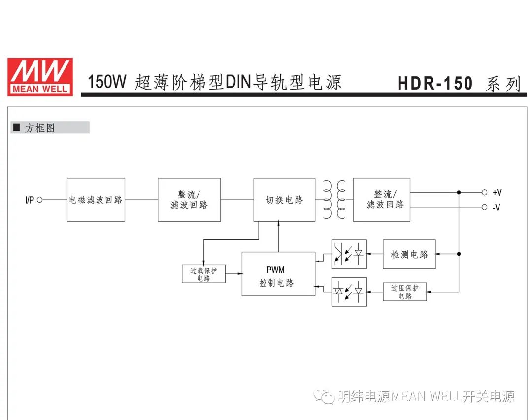 明纬电源