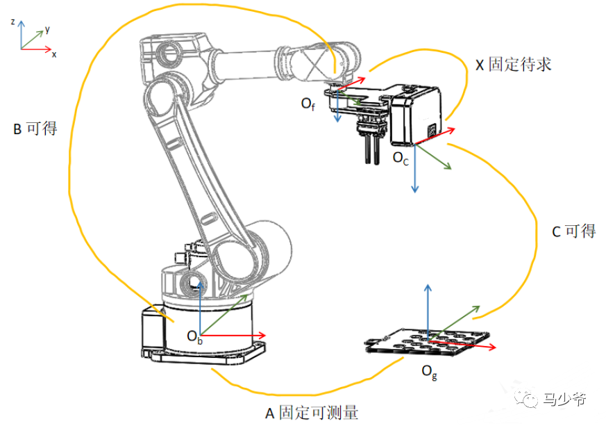 1fc1218a-db21-11ed-bfe3-dac502259ad0.png