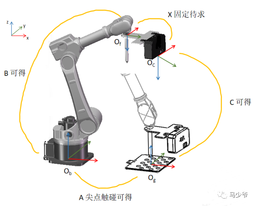 1fdf98fe-db21-11ed-bfe3-dac502259ad0.png