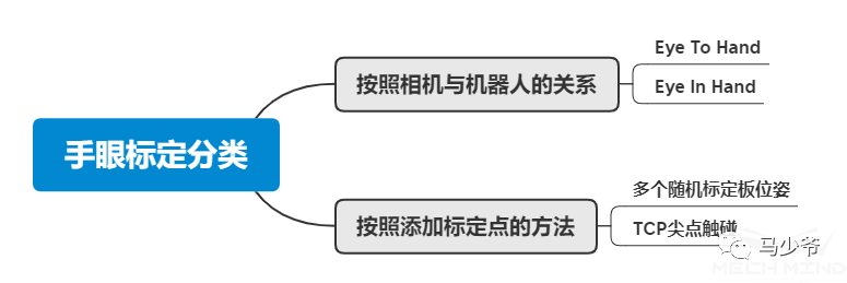 1f9d15d8-db21-11ed-bfe3-dac502259ad0.png
