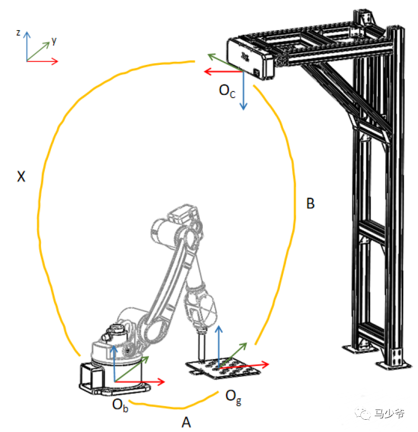 1fafb2e2-db21-11ed-bfe3-dac502259ad0.png