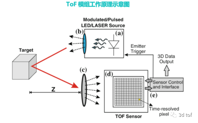 2b826a9a-db19-11ed-bfe3-dac502259ad0.png