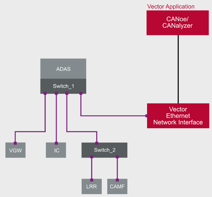 0967aadc-e5e2-11ed-ab56-dac502259ad0.png