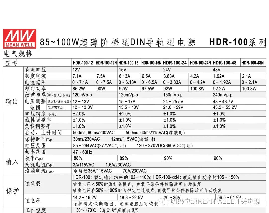 导轨电源