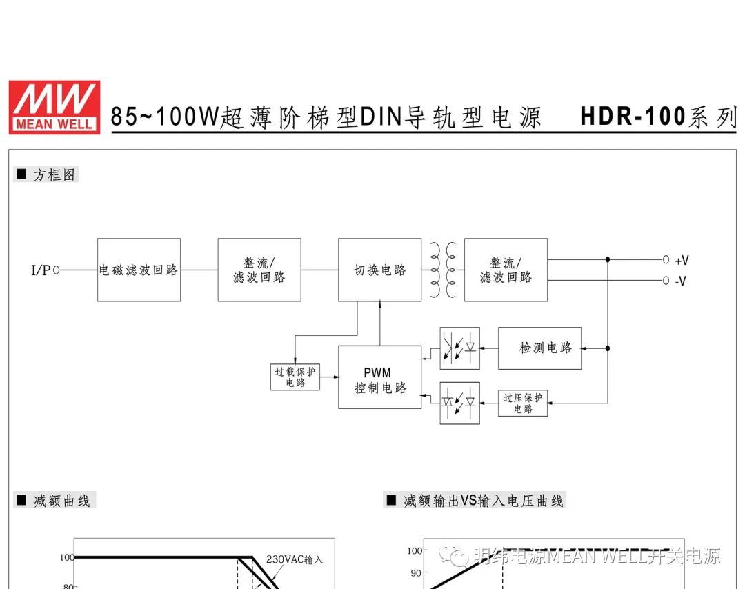 导轨电源