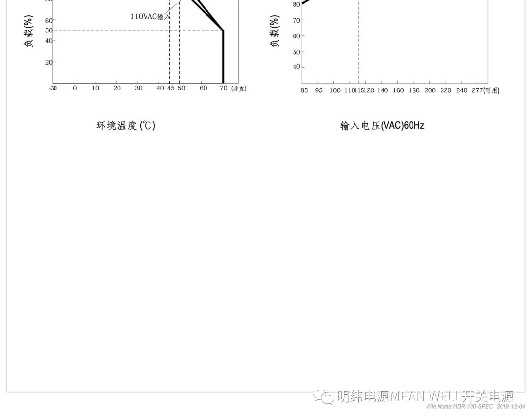 导轨电源