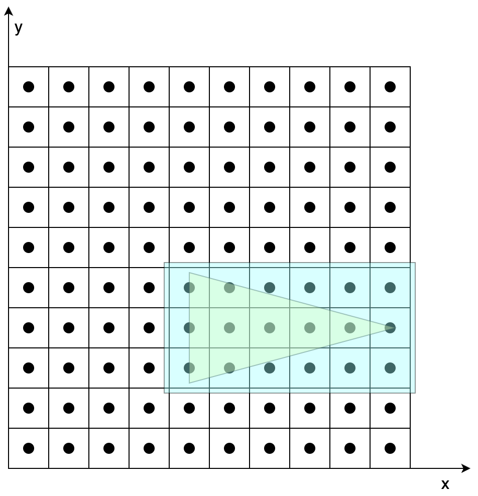 3d渲染