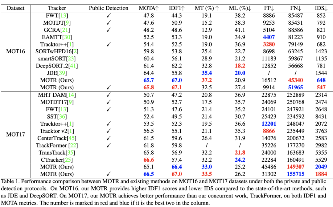 ddf1574c-dd74-11ed-bfe3-dac502259ad0.png