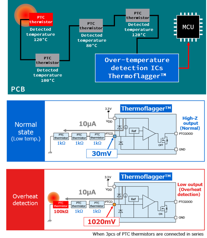 aed5b188-f575-11ed-90ce-dac502259ad0.png