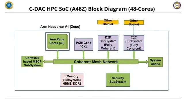 e7ecd298-f5d0-11ed-90ce-dac502259ad0.jpg