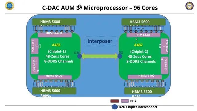 e7de0024-f5d0-11ed-90ce-dac502259ad0.jpg