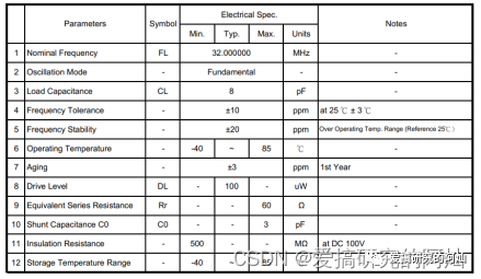 43c3e19e-dd8d-11ed-a826-dac502259ad0.png