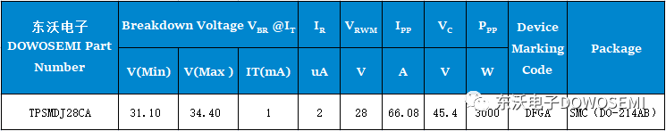 490eafc2-dd0a-11ed-bfe3-dac502259ad0.png