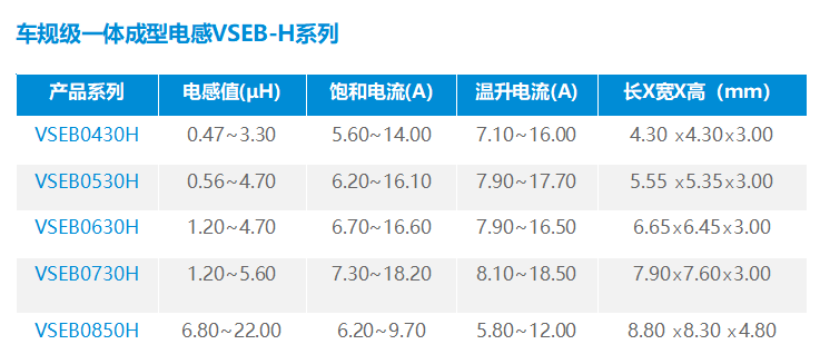 机械振动