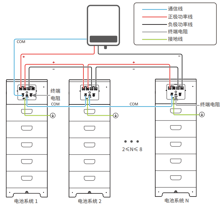 87ed71fa-f5a7-11ed-90ce-dac502259ad0.png