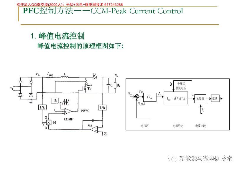 PFC电路