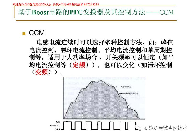 PFC电路