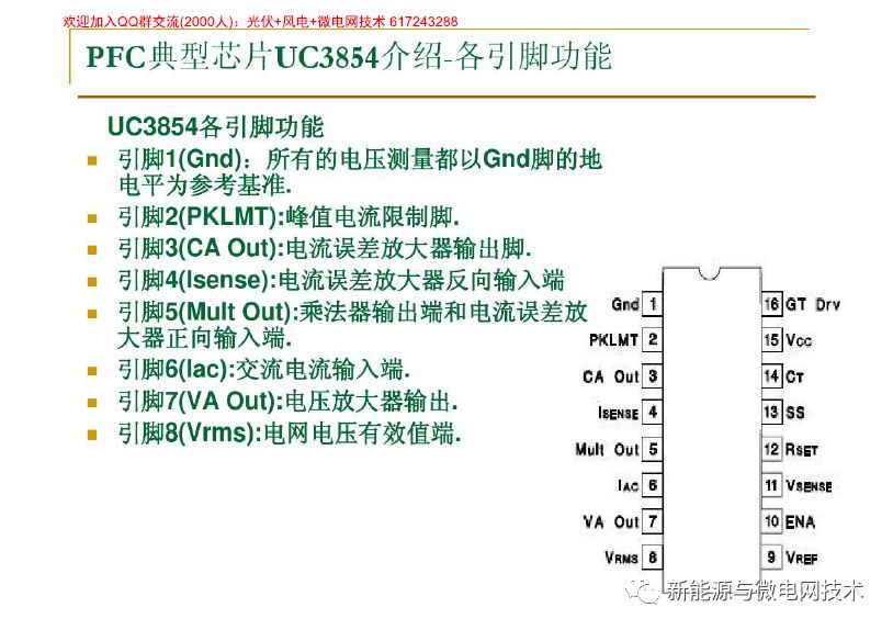 PFC电路