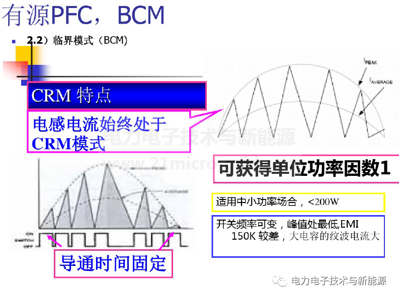 PFC电路