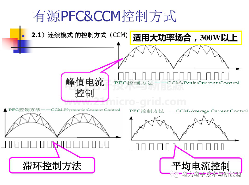 PFC电路