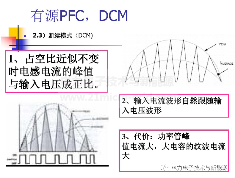 PFC电路