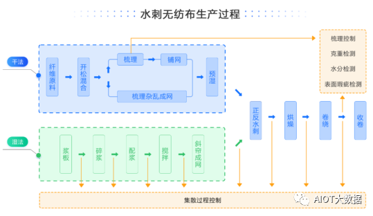 ef278de4-ddae-11ed-bfe3-dac502259ad0.png