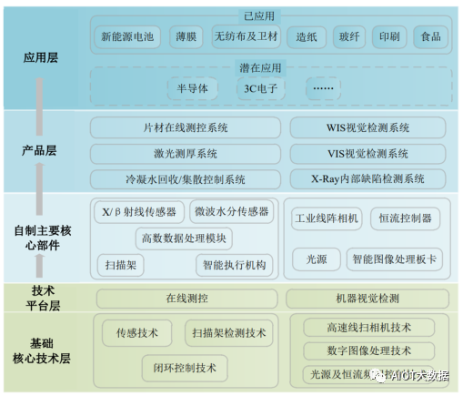 eedc3f06-ddae-11ed-bfe3-dac502259ad0.png