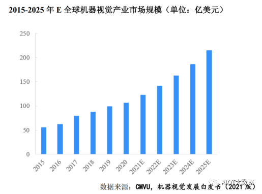 efe4d034-ddae-11ed-bfe3-dac502259ad0.png