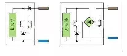 耦合器