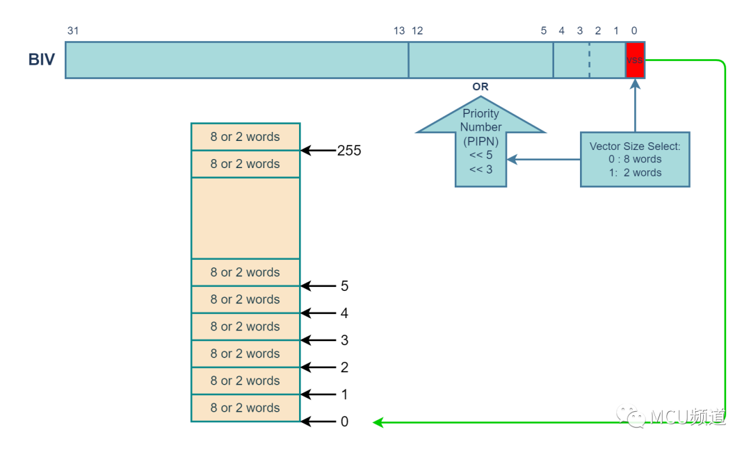 4cbb94a4-ddec-11ed-bfe3-dac502259ad0.png