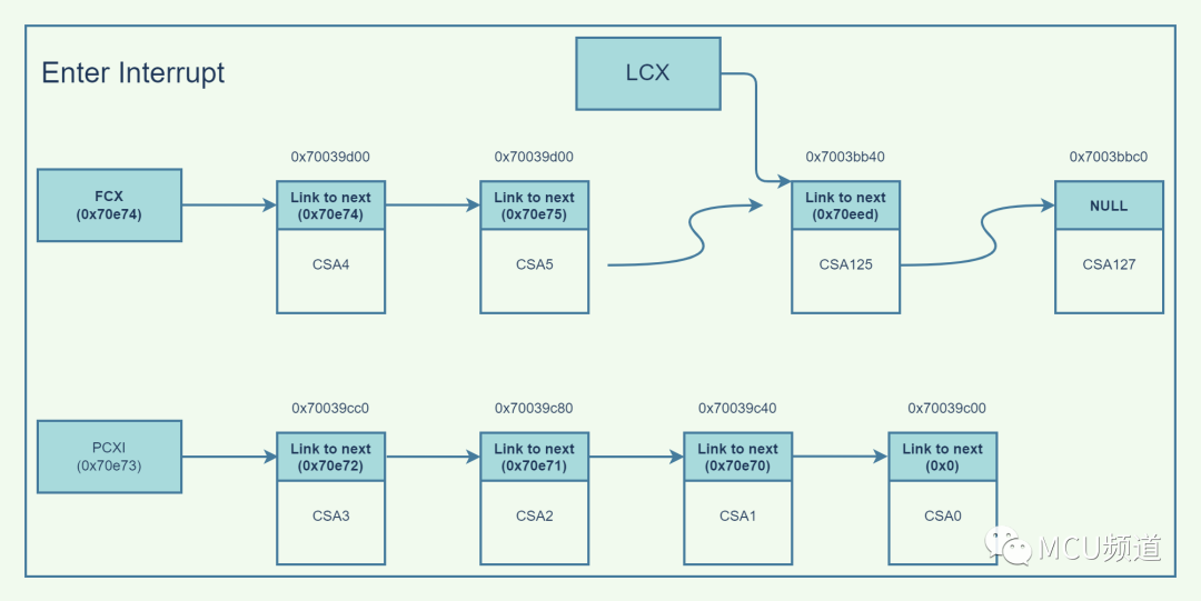 4d4a570c-ddec-11ed-bfe3-dac502259ad0.png