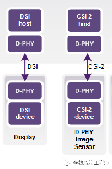 8e99fa60-de2c-11ed-bfe3-dac502259ad0.png