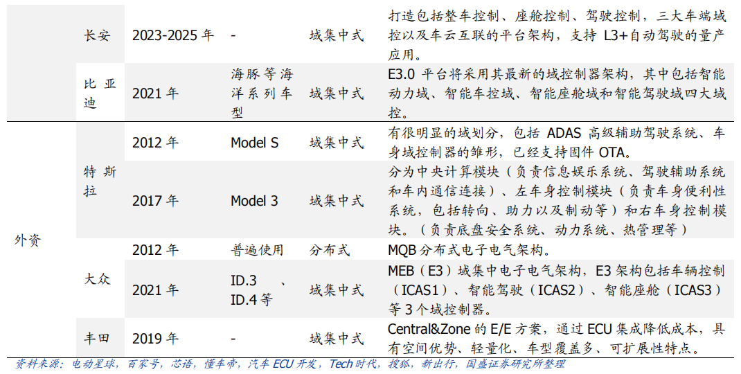 cfdd91ee-f574-11ed-90ce-dac502259ad0.png