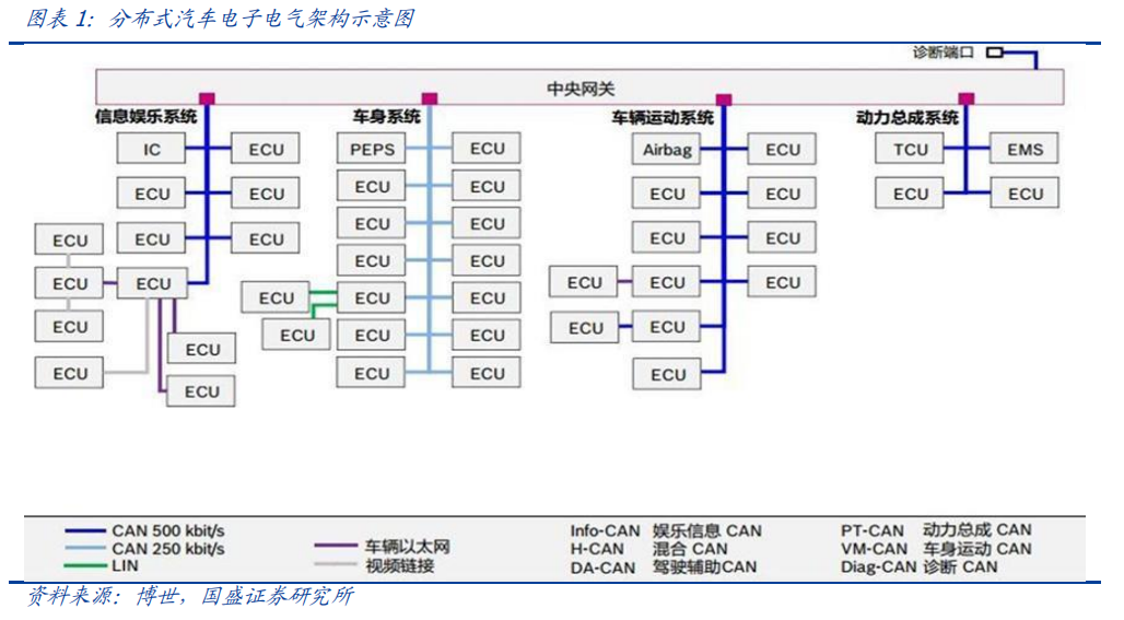 cebec116-f574-11ed-90ce-dac502259ad0.png