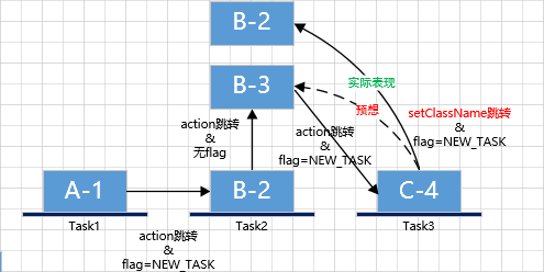 85fe5db0-ddf5-11ed-bfe3-dac502259ad0.png