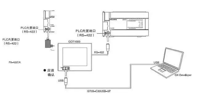 三菱