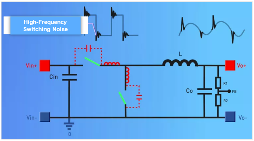 62c4c4e2-de09-11ed-bfe3-dac502259ad0.png