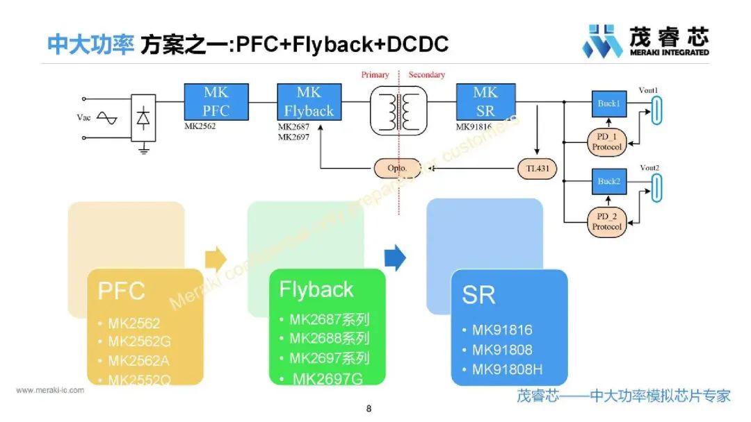 467fea5a-ddf5-11ed-bfe3-dac502259ad0.jpg