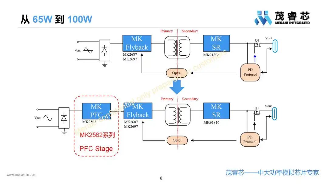 46718ad2-ddf5-11ed-bfe3-dac502259ad0.jpg