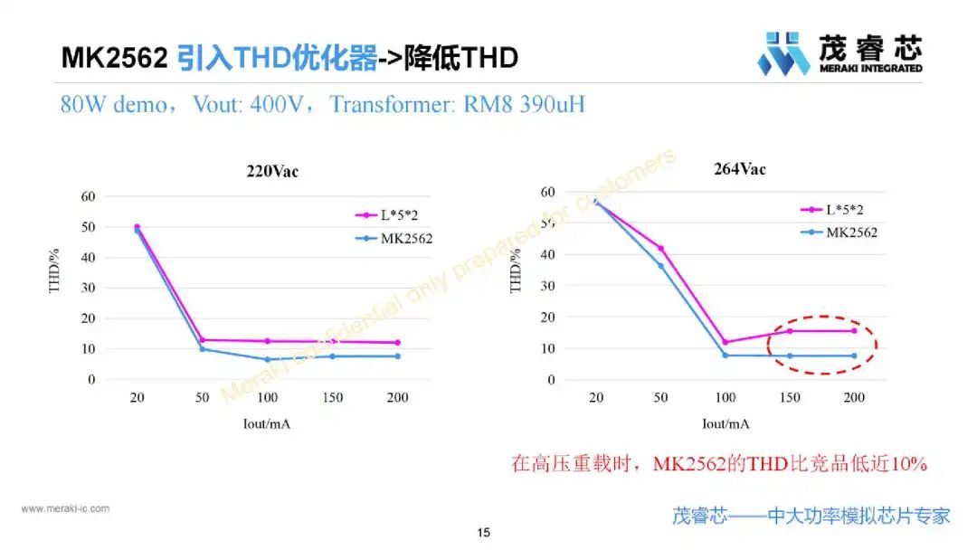 46fe3108-ddf5-11ed-bfe3-dac502259ad0.jpg