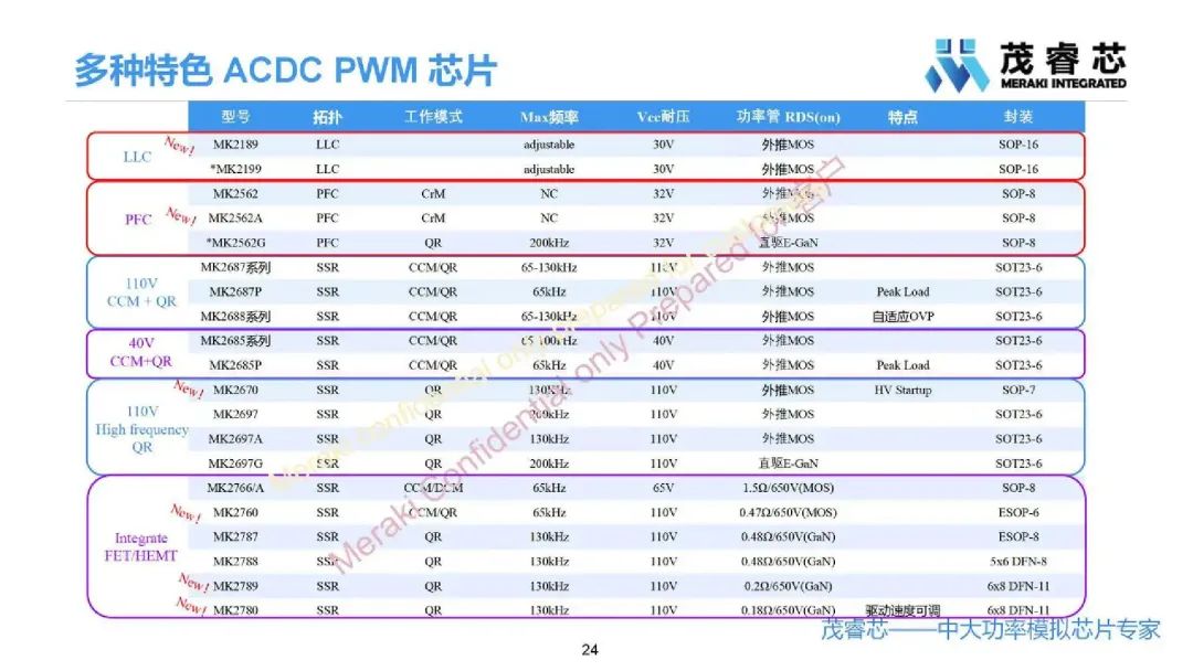 479d7e5c-ddf5-11ed-bfe3-dac502259ad0.jpg