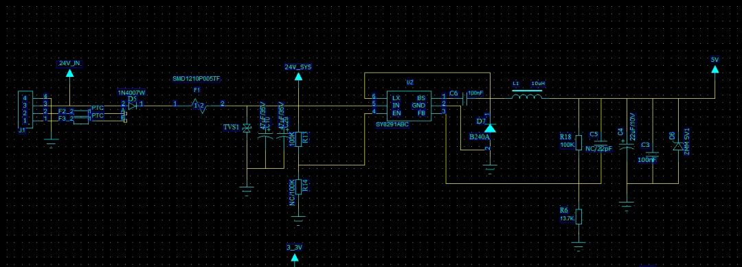 STM32