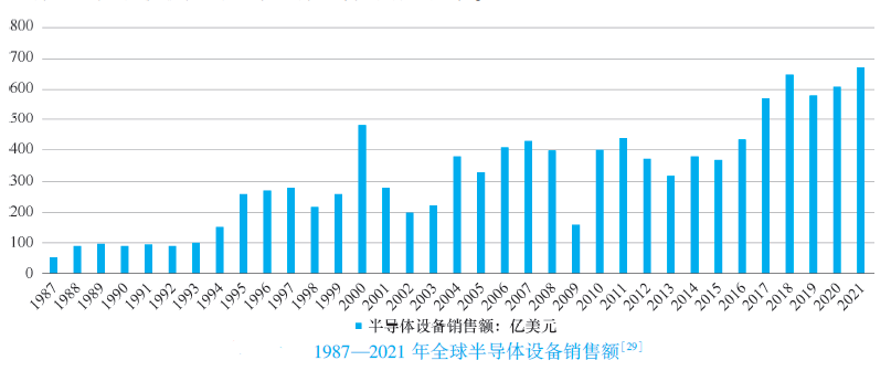 cca15b3c-ddeb-11ed-bfe3-dac502259ad0.png