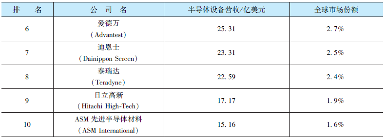 cccd04ee-ddeb-11ed-bfe3-dac502259ad0.png