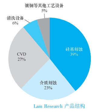 cd433efc-ddeb-11ed-bfe3-dac502259ad0.png