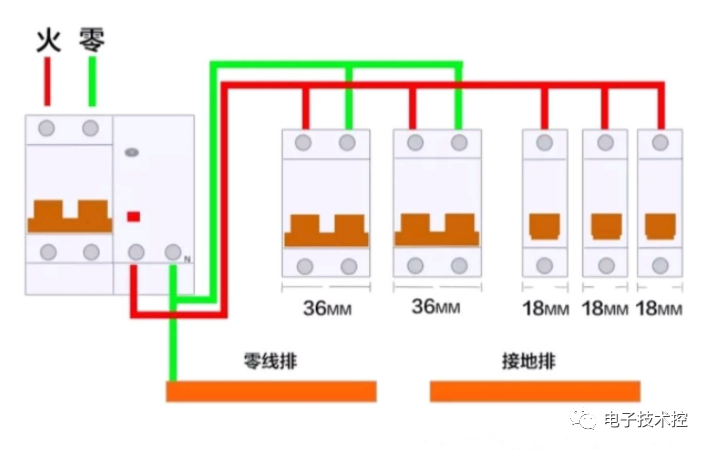 断路器