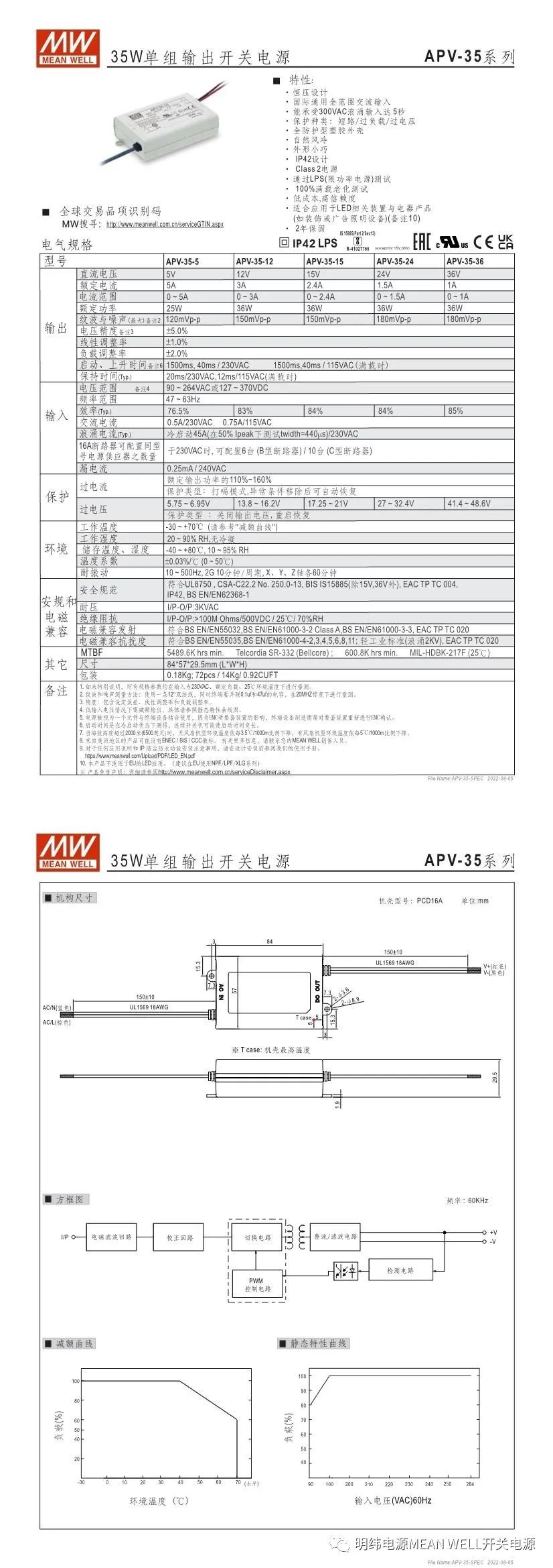 a0e5b17a-d574-11ed-bfe3-dac502259ad0.jpg